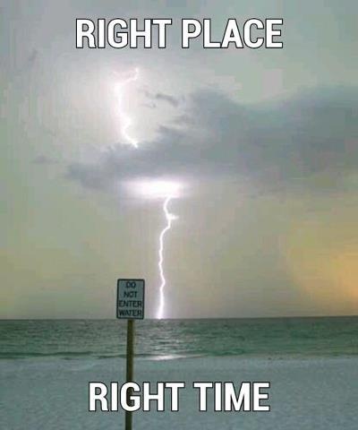 Right place, right time&nbsp;concluded